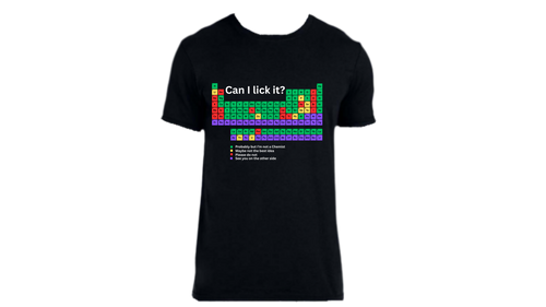 Can I lick it? - Light text